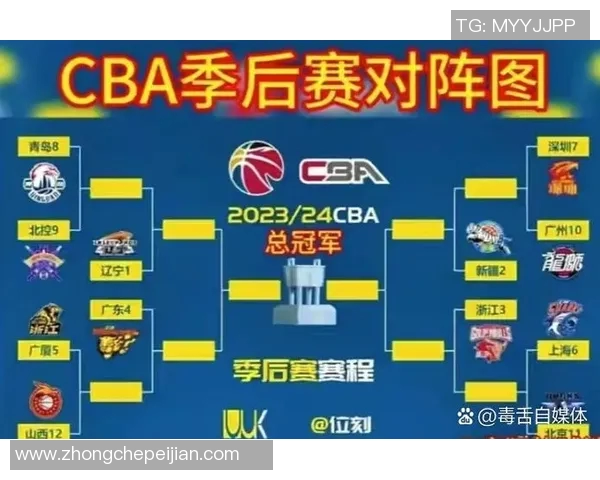 广厦对阵北京CBA精彩视频直播全程回放与赛后分析 广厦对阵北京CBA精彩视频直播全程回放与赛后分析