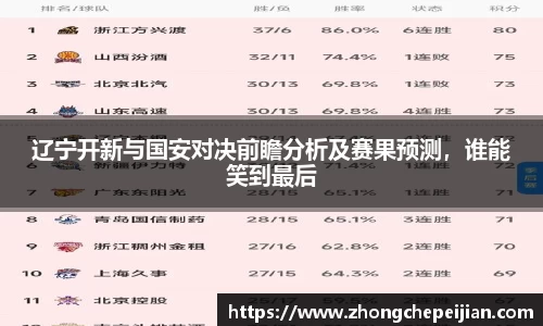 辽宁开新与国安对决前瞻分析及赛果预测，谁能笑到最后