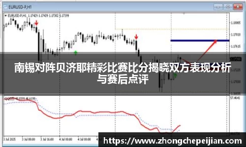 意昂体育