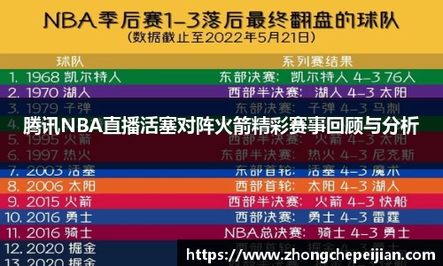 腾讯NBA直播活塞对阵火箭精彩赛事回顾与分析